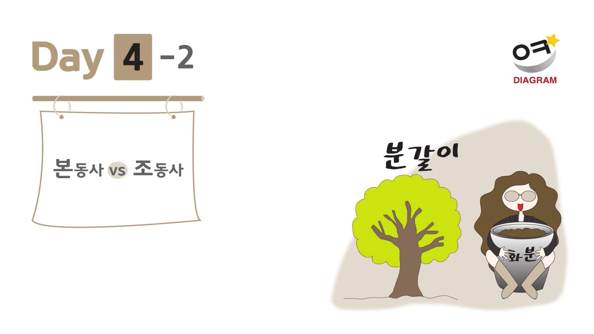 DAY4-2 썸네일